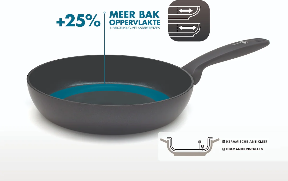 Productafbeelding 5