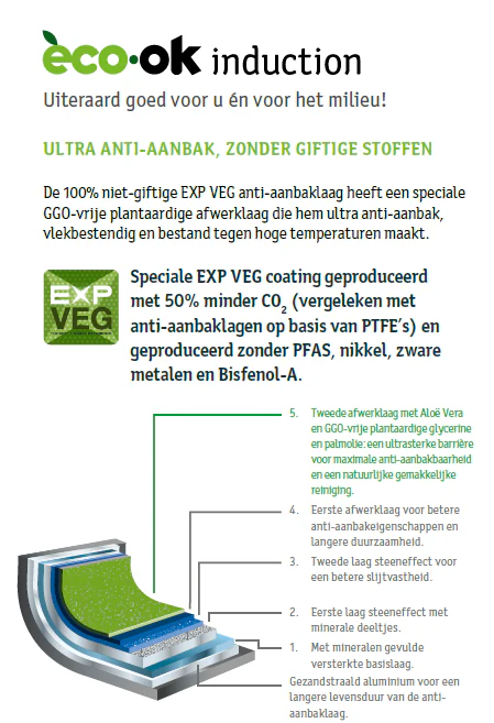 Productafbeelding 5